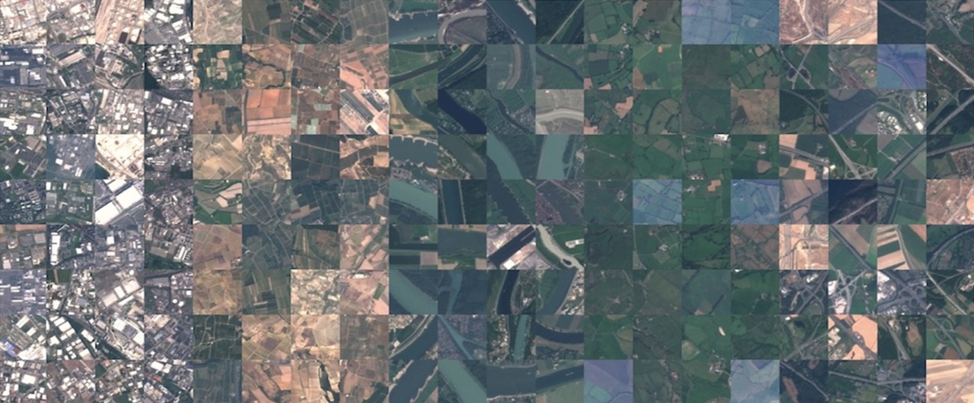 image from Land Use and Land Cover Classification using Deep Learning